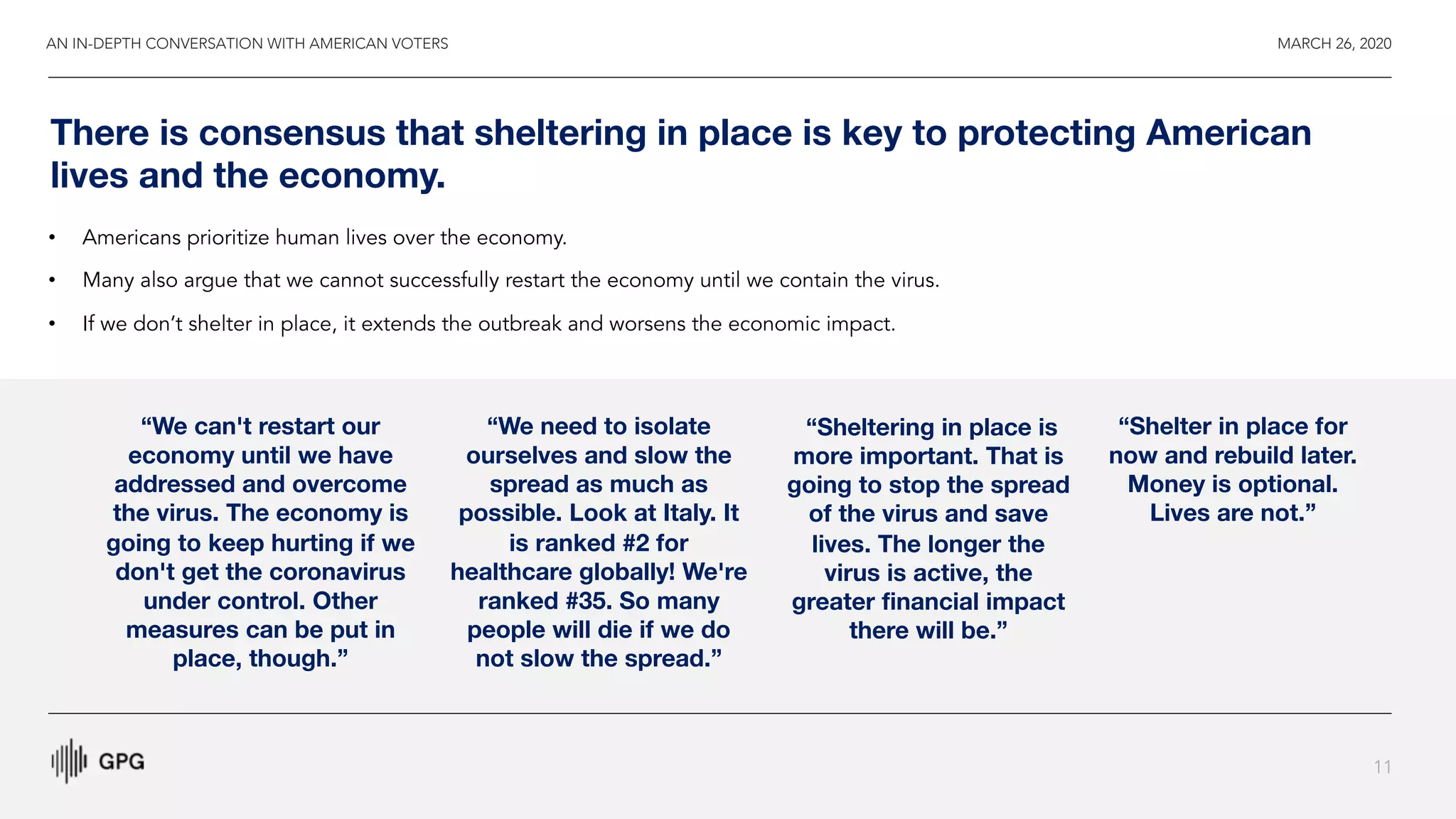 MARCH 26, 2020
11
There is consensus that sheltering in place is key to protecting American
lives and the economy.
“We can't restart our
economy until we have
addressed and overcome
the virus. The economy is
going to keep hurting if we
don't get the coronavirus
under control. Other
measures can be put in
place, though.”
• Americans prioritize human lives over the economy.
• Many also argue that we cannot successfully restart the economy until we contain the virus.
• If we don’t shelter in place, it extends the outbreak and worsens the economic impact.
“We need to isolate
ourselves and slow the
spread as much as
possible. Look at Italy. It
is ranked #2 for
healthcare globally! We're
ranked #35. So many
people will die if we do
not slow the spread.”
“Shelter in place for
now and rebuild later.
Money is optional.
Lives are not.”
AN IN-DEPTH CONVERSATION WITH AMERICAN VOTERS
“Sheltering in place is
more important. That is
going to stop the spread
of the virus and save
lives. The longer the
virus is active, the
greater financial impact
there will be.”
 