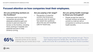 Focused attention on how companies treat their employees.
APRIL 2020
7
AN IN-DEPTH CONVERSATION WITH AMERICAN VOTERS
Are y...