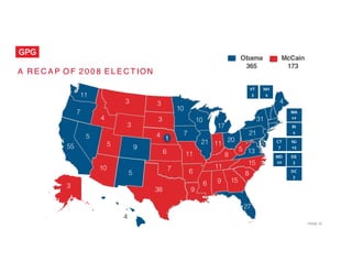 PAGE 19
A R E C A P O F 2 0 0 8 E L E C T ION
O
R
A
K
K
Y
N
M
M
N
C
O
G
A
20
4
31
21
3
11
7
55
5
4
3
5
10
5
9
3
3
4
3
4
38
6
7
10
7
11
6
9
6 9 15
27
8
15
13
11
21 11
10
17
8
5
VT
3
RI
4
NJ
15
CT
7
DE
3
MD
10
DC
3
MA
12
NH
4
1
Obama
365
McCain
173
 