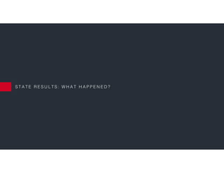 S T A T E R E S U L T S : W H A T H A P P E N E D ?
 
