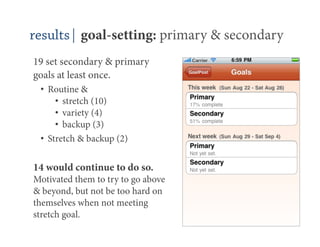 results| goal-setting: primary & secondary
19 set secondary & primary
goals at least once.
 •  Routine &
      •  stretch (10)
      •  variety (4)
      •  backup (3)
 •  Stretch & backup (2)

14 would continue to do so.
Motivated them to try to go above
& beyond, but not be too hard on
themselves when not meeting
stretch goal.
 