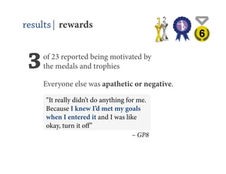 results| rewards


 3   of 23 reported being motivated by
     the medals and trophies

     Everyone else was apathetic or negative.
     “It really didn’t do anything for me.
     Because I knew I’d met my goals
     when I entered it and I was like
     okay, turn it oﬀ”
                                     – GP8
 