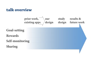 talk overview

               prior work,     our      study    results &
               existing apps   design   design   future work

Goal-setting
Rewards
Self-monitoring
Sharing
 