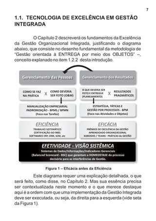 1.1. TECNOLOGIA DE EXCELÊNCIA EM GESTÃO 
INTEGRADA 
O Capítulo 2 descreverá os fundamentos da Excelência 
da Gestão Organizacional Integrada, justificando o diagrama 
abaixo, que consiste no desenho fundamental da metodologia de 
“Gestão orientada à ENTREGA por meio dos OBJETOS” –, 
conceito explanado no item 1.2.2 desta introdução. 
Gerenciamento das Pessoas Gerenciamento dos Resultados 
O QUE DEVERIA SER 
FEITO E ENTREGUE 
(PLANEJAMENTO) 
COMO DEVERIA 
RESULTADOS 
PRAGMÁTICOS COMO SE FAZ X 
NA PRÁTICA 
ESTRATÉGIA, TÁTICAS E 
GESTÃO POR PROCESSOS - BPM 
(Foco nas Atividades e Objetos) 
EFICÁCIA 
PRÊMIOS DE EXCELÊNCIA DA GESTÃO 
APRENDIZADO ORGANIZACIONAL 
KAROSHIS / TEIANS - PRÁTICAS de GESTÃO 
X SER FEITO (O&M) 
MANUALIZAÇÃO EMPRESARIAL 
PADRONIZAÇÃO - BPMS / BPMN 
(Foco nas Tarefas) 
EFICIÊNCIA 
TRABALHO SISTEMÁTICO 
CERTIFICAÇÃO ISO 9001 
SOFTWARES ERP, CRM, SCM, etc 
EFETIVIDADE - VISÃO SISTÊMICA 
Sistemas de Dados/Informações/Indicadores Gerenciais 
(Balanced Scorecard - BSC) que garantam a HOMEOSTASE do processo 
decisório para as interferências de Gestão. 
Figura 1 – Eficácia antes da Eficiência 
Este diagrama requer uma explicação detalhada, o que 
será feito, como disse, no Capítulo 2. Mas sua essência precisa 
ser contextualizada neste momento e o que merece destaque 
aqui é a ordem com que uma implementação da Gestão Integrada 
deve ser executada, ou seja, da direita para a esquerda (vide seta 
da Figura 1). 
7 
 