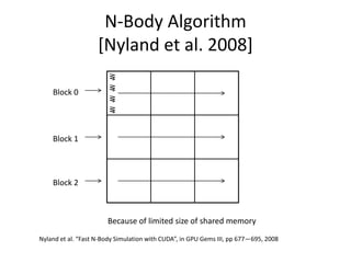N-Body Algorithm
                    [Nyland et al. 2008]

    Block 0




    Block 1




    Block 2



                       Because of limited size of shared memory
Nyland et al. “Fast N-Body Simulation with CUDA”, in GPU Gems III, pp 677—695, 2008
 