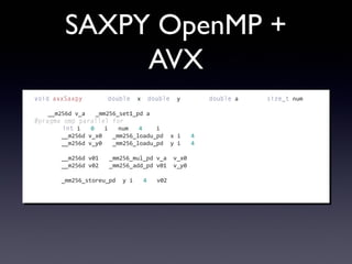SAXPY OpenMP +
AVX
void	
  avxSaxpy(const	
  double*	
  x,	
  double*	
  y,	
  const	
  double	
  a,	
  const	
  size_t	
  num)
{
	
  	
  	
  	
  __m256d	
  v_a	
  =	
  _mm256_set1_pd(a);
#pragma	
  omp	
  parallel	
  for
	
  	
  	
  	
  for(int	
  i	
  =	
  0	
  ;	
  i	
  <	
  num	
  /	
  4;	
  ++i)	
  {
	
  	
  	
  	
  	
  	
  	
  	
  __m256d	
  v_x0	
  =	
  _mm256_loadu_pd(&x[i	
  *	
  4]);
	
  	
  	
  	
  	
  	
  	
  	
  __m256d	
  v_y0	
  =	
  _mm256_loadu_pd(&y[i	
  *	
  4]);
	
  
	
  	
  	
  	
  	
  	
  	
  	
  __m256d	
  v01	
  =	
  _mm256_mul_pd(v_a,	
  v_x0);
	
  	
  	
  	
  	
  	
  	
  	
  __m256d	
  v02	
  =	
  _mm256_add_pd(v01,	
  v_y0);
	
  
	
  	
  	
  	
  	
  	
  	
  	
  _mm256_storeu_pd(&y[i	
  *	
  4],	
  v02);
	
  	
  	
  	
  }
}
 