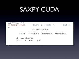 SAXPY CUDA
__global__	
  void
cudaSaxpyKernel(const	
  double*	
  x,	
  double*	
  y,	
  const	
  double	
  a,
	
  	
  	
  	
  	
  	
  	
  	
  	
  	
  	
  	
  	
  	
  	
  	
  const	
  int	
  num_elements)
{	
  	
  	
  
	
  	
  	
  	
  const	
  int	
  id	
  =	
  blockDim.x	
  *	
  blockIdx.x	
  +	
  threadIdx.x;
	
  
	
  	
  	
  	
  if(id	
  <	
  num_elements)	
  {
	
  	
  	
  	
  	
  	
  	
  	
  y[id]	
  =	
  a	
  *	
  x[id]	
  +	
  y[id];
	
  	
  	
  	
  }
}
 