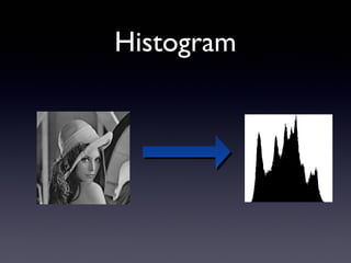 Histogram
 