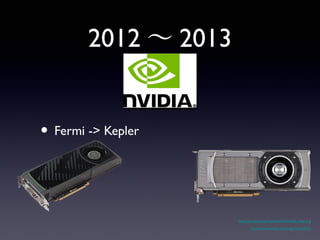 2012∼2013
• Fermi -> Kepler
http://en.wikipedia.org/wiki/File:Nvidia_logo.svg
http://www.nvidia.co.jp/page/home.html
 