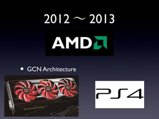 2012∼2013
• GCN Architecture
 