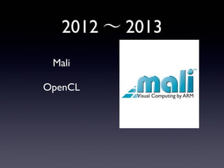 Mali
OpenCL
2012∼2013
 