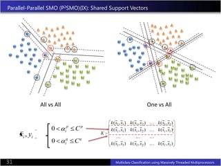 Multiclass classification using Massively Threaded Multiprocessors | PPTX
