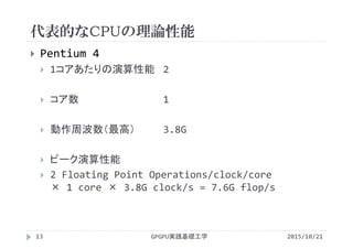 代表的なCPUの理論性能
GPGPU実践基礎工学13
 Pentium 4
 1コアあたりの演算性能 2 
 コア数 1
 動作周波数（最高） 3.8G
 ピーク演算性能
 2 Floating Point Operations/clock/core 
× 1 core × 3.8G clock/s = 7.6G flop/s
2015/10/21
 