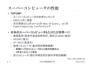 スーパーコンピュータの性能
 TOP500*
 スーパーコンピュータの世界ランキング
 6月と11月に更新
 次の発表は11月16～21日（New Orleans, LA）の
Supercomputing Conferenceで
 日本のスーパーコンピュータもたびたび世界一に
 数値風洞（航空宇宙技術研究所、現在はJAXAに統合）
 SR2201（東大）
 CP‐PACS（筑波大）
 地球シミュレータ（海洋研究開発機構）
 前期トップのコンピュータから5倍の性能向上
 2年半にわたって首位
 京コンピュータ（理化学研究所計算科学研究機構）
GPGPU実践基礎工学5 2015/10/21
*http://www.top500.org
 