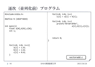 逐次（並列化前）プログラム
GPGPU実践基礎工学44
#include<stdio.h>
#define N (1024*1024)
int main(){
float a[N],b[N],c[N];
int i;
for(i=0; i<N; i++){
a[i] = 1.0;
b[i] = 2.0;
c[i] = 0.0;
}
for(i=0; i<N; i++)
c[i] = a[i] + b[i];
for(i=0; i<N; i++)
printf("%f+%f=%f¥n",
a[i],b[i],c[i]);
return 0;
}
vectoradd.c
2015/10/28
 