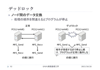 デッドロック
GPGPU実践基礎工学92
 ノード間のデータ交換
 処理の順序を間違えるとプログラムが停止
PC2(rank1)PC1(rank0)
MPI_Send MPI_Recv
MPI_Recv MPI_Send
の順に実行
PC2(rank1)PC1(rank0)
MPI_Send MPI_Send
MPI_Recv MPI_Recv
の順に実行
相手が受信するまで停止し続
け，プログラムが正常に動作しな
い
正常 デッドロック
2015/10/28
 