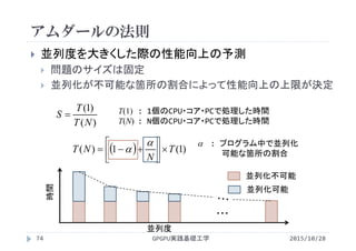 15年度gpgpu実践基礎工学 第8回 並列計算の概念 プロセスとスレッド