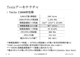 Teslaアーキテクチャ
GPGPU実践基礎工学
 Tesla C1060の仕様
CUDAコア数（単精度） 240 Cores
CUDAコアクロック周波数 1,296 MHz
単精度演算ピーク性能 622*1
(933*2
) GFLOPS
倍精度演算ユニット数 30*3
Units
倍精度演算ピーク性能 78 GFLOPS
メモリクロック周波数 800 MHz
メモリバス幅 512 bit
最大メモリバンド幅*4
102 GB/s
*1単精度演算ピーク性能 = コアクロック周波数×コア数×命令の同時発行数（2）
*2CUDA CoreとSFUが同時に命令を発行できれば1296 MHz×240×3
*3一つのSMに倍精度演算器が一つ搭載（と言われている）
*4最大メモリバンド幅=メモリクロック周波数×メモリバス幅/8×2(Double Data Rate)
18 2015/11/04
 