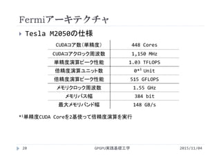 Fermiアーキテクチャ
GPGPU実践基礎工学
 Tesla M2050の仕様
CUDAコア数（単精度） 448 Cores
CUDAコアクロック周波数 1,150 MHz
単精度演算ピーク性能 1.03 TFLOPS
倍精度演算ユニット数 0*1 
Unit
倍精度演算ピーク性能 515 GFLOPS
メモリクロック周波数 1.55 GHz
メモリバス幅 384 bit
最大メモリバンド幅 148 GB/s
*1単精度CUDA Coreを2基使って倍精度演算を実行
20 2015/11/04
 