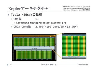 Keplerアーキテクチャ
GPGPU実践基礎工学
 Tesla K20c/mの仕様
 SMX数 13
 Streaming Multiprocessor eXtreme (?)
 CUDA Core数 2,496(=192 Core/SM×13 SMX)
21 2015/11/04
Register File (65536 × 32‐bit)
64 KB Shared Memory / L1 Cache
48 KB Read‐Only Data Cache
Core
Core
Core
Core
Core
Core
Core
Core
Core
Core
Core
Core
Core
Core
Core
Core
Core
Core
Core
Core
Core
Core
Core
Core
Core
Core
Core
Core
Core
Core
Core
Core
Core
Core
Core
Core
Core
Core
Core
Core
Core
Core
Core
Core
Core
Core
Core
Core
DP Unit
DP Unit
DP Unit
DP Unit
DP Unit
DP Unit
DP Unit
DP Unit
DP Unit
DP Unit
DP Unit
DP Unit
DP Unit
DP Unit
DP Unit
DP Unit
SFU
SFU
SFU
SFU
SFU
SFU
SFU
SFU
SFU
SFU
SFU
SFU
SFU
SFU
SFU
SFU
Core
Core
Core
Core
Core
Core
Core
Core
Core
Core
Core
Core
Core
Core
Core
Core
Core
Core
Core
Core
Core
Core
Core
Core
Core
Core
Core
Core
Core
Core
Core
Core
Core
Core
Core
Core
Core
Core
Core
Core
Core
Core
Core
Core
Core
Core
Core
Core
Core
Core
Core
Core
Core
Core
Core
Core
Core
Core
Core
Core
Core
Core
Core
Core
Core
Core
Core
Core
Core
Core
Core
Core
Core
Core
Core
Core
Core
Core
Core
Core
Core
Core
Core
Core
Core
Core
Core
Core
Core
Core
Core
Core
Core
Core
Core
Core
Core
Core
Core
Core
Core
Core
Core
Core
Core
Core
Core
Core
Core
Core
Core
Core
Core
Core
Core
Core
Core
Core
Core
Core
Core
Core
Core
Core
Core
Core
Core
Core
Core
Core
Core
Core
Core
Core
Core
Core
Core
Core
Core
Core
Core
Core
Core
Core
DP Unit
DP Unit
DP Unit
DP Unit
DP Unit
DP Unit
DP Unit
DP Unit
DP Unit
DP Unit
DP Unit
DP Unit
DP Unit
DP Unit
DP Unit
DP Unit
DP Unit
DP Unit
DP Unit
DP Unit
DP Unit
DP Unit
DP Unit
DP Unit
DP Unit
DP Unit
DP Unit
DP Unit
DP Unit
DP Unit
DP Unit
DP Unit
SFU
SFU
SFU
SFU
SFU
SFU
SFU
SFU
SFU
SFU
SFU
SFU
SFU
SFU
SFU
SFU
DP Unit
DP Unit
DP Unit
DP Unit
DP Unit
DP Unit
DP Unit
DP Unit
DP Unit
DP Unit
DP Unit
DP Unit
DP Unit
DP Unit
DP Unit
DP Unit
SMX
SMX
L2 Cache
GigaThread Engine
PCI Express 3.0 Host Interface
Memory ControllerMemory ControllerMemory Controller
Memory ControllerMemory ControllerMemory Controller
詳細はhttps://www.nvidia.co.jp/content
/apac/pdf/tesla/nvidia‐kepler‐gk110‐ar
chitecture‐whitepaper‐jp.pdfを参照のこと
 