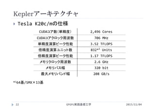 Keplerアーキテクチャ
GPGPU実践基礎工学
 Tesla K20c/mの仕様
CUDAコア数（単精度） 2,496 Cores
CUDAコアクロック周波数 706 MHz
単精度演算ピーク性能 3.52 TFLOPS
倍精度演算ユニット数 832*1
Units
倍精度演算ピーク性能 1.17 TFLOPS
メモリクロック周波数 2.6 GHz
メモリバス幅 320 bit
最大メモリバンド幅 208 GB/s
*164基/SMX×13基
22 2015/11/04
 