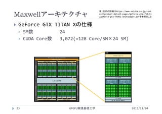 Maxwellアーキテクチャ
 GeForce GTX TITAN Xの仕様
 SM数 24
 CUDA Core数 3,072(=128 Core/SM×24 SM)
GPGPU実践基礎工学23 2015/11/04
64 KB Shared Memory 
L1 Cache
SMM
Register File 
(16,384 × 32‐
bit)
Core
Core
Core
Core
Core
Core
Core
Core
Core
Core
Core
Core
Core
Core
Core
Core
Core
Core
Core
Core
Core
Core
Core
Core
Core
Core
Core
Core
Core
Core
Core
Core
SFU
SFU
SFU
SFU
SFU
SFU
SFU
SFU
L1 Cache
Register File 
(16,384 × 32‐
bit)
Core
Core
Core
Core
Core
Core
Core
Core
Core
Core
Core
Core
Core
Core
Core
Core
Core
Core
Core
Core
Core
Core
Core
Core
Core
Core
Core
Core
Core
Core
Core
Core
SFU
SFU
SFU
SFU
SFU
SFU
SFU
SFU
Register File 
(16,384 × 32‐
bit)
Core
Core
Core
Core
Core
Core
Core
Core
Core
Core
Core
Core
Core
Core
Core
Core
Core
Core
Core
Core
Core
Core
Core
Core
Core
Core
Core
Core
Core
Core
Core
Core
SFU
SFU
SFU
SFU
SFU
SFU
SFU
SFU
Register File 
(16,384 × 32‐
bit)
Core
Core
Core
Core
Core
Core
Core
Core
Core
Core
Core
Core
Core
Core
Core
Core
Core
Core
Core
Core
Core
Core
Core
Core
Core
Core
Core
Core
Core
Core
Core
Core
SFU
SFU
SFU
SFU
SFU
SFU
SFU
SFU
PolyMorph Engine 3.0
SMM
Raster Engine
GPC
Raster Engine
GPC
L2 Cache
GigaThread Engine
PCI Express 3.0 Host Interface
Memory Controller
Raster Engine
GPC
Raster Engine
GPC
Memory Controller
Memory ControllerMemory Controller
第1世代の詳細はhttps://www.nvidia.co.jp/cont
ent/product‐detail‐pages/geforce‐gtx‐750‐ti
/geforce‐gtx‐750ti‐whitepaper.pdfを参照のこと
 