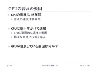 GPUの普及の要因
GPGPU実践基礎工学27
 GPUの進展は１５年程
 普及の速度は驚異的
 CPUは数十年かけて進展
 CPUも驚異的な速度で進展
 様々な高速化技術を導入
 GPUが普及している要因は何か？
2015/11/04
 