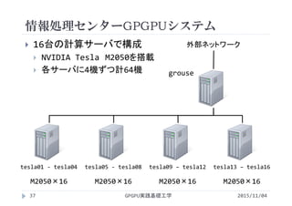 情報処理センターGPGPUシステム
 16台の計算サーバで構成
 NVIDIA Tesla M2050を搭載
 各サーバに4機ずつ計64機 grouse
tesla01 ‐ tesla04
M2050×16
tesla05 ‐ tesla08
M2050×16
tesla09 – tesla12
M2050×16
tesla13 – tesla16
M2050×16
外部ネットワーク
GPGPU実践基礎工学37 2015/11/04
 