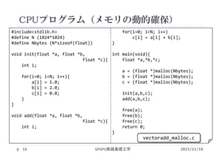 #include<stdlib.h>
#define N (1024*1024)
#define Nbytes (N*sizeof(float))
void init(float *a, float *b, 
float *c){
int i;
for(i=0; i<N; i++){
a[i] = 1.0;
b[i] = 2.0;
c[i] = 0.0;
}
}
void add(float *a, float *b, 
float *c){
int i;
for(i=0; i<N; i++)
c[i] = a[i] + b[i];
}
int main(void){
float *a,*b,*c;
a = (float *)malloc(Nbytes);
b = (float *)malloc(Nbytes);
c = (float *)malloc(Nbytes);
init(a,b,c);
add(a,b,c);
free(a);
free(b);
free(c);
return 0;
}
CPUプログラム（メモリの動的確保）
GPGPU実践基礎工学16
vectoradd_malloc.c
2015/11/18
 