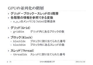 GPUの並列化の階層
 グリッド－ブロック－スレッドの3階層
 各階層の情報を参照できる変数
 x,y,zをメンバにもつdim3型構造体
 グリッド（Grid）
 gridDim グリッド内にあるブロックの数
 ブロック（Block）
 blockIdx ブロックに割り当てられた番号
 blockDim ブロック内にあるスレッドの数
 スレッド（Thread）
 threadIdx スレッドに割り当てられた番号
GPGPU実践基礎工学35 2015/11/18
 