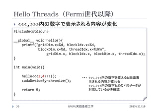 Hello Threads（Fermi世代以降）
 <<<,>>>内の数字で表示される内容が変化
2015/11/18GPGPU実践基礎工学36
#include<stdio.h>
__global__ void hello(){
printf("gridDim.x=%d, blockIdx.x=%d,
blockDim.x=%d, threadIdx.x=%d¥n",
gridDim.x, blockIdx.x, blockDim.x, threadIdx.x);
}
int main(void){
hello<<<2,4>>>();
cudaDeviceSynchronize();
return 0;
}
<<<,>>>内の数字を変えると画面表
示される内容が変わる
<<<,>>>内の数字とどのパラメータが
対応しているかを確認
・・・
 