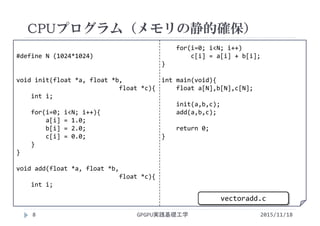 #define N (1024*1024)
void init(float *a, float *b,
float *c){
int i;
for(i=0; i<N; i++){
a[i] = 1.0;
b[i] = 2.0;
c[i] = 0.0;
}
}
void add(float *a, float *b,
float *c){
int i;
for(i=0; i<N; i++)
c[i] = a[i] + b[i];
}
int main(void){
float a[N],b[N],c[N];
init(a,b,c);
add(a,b,c);
return 0;
}
CPUプログラム（メモリの静的確保）
GPGPU実践基礎工学
vectoradd.c
8 2015/11/18
 