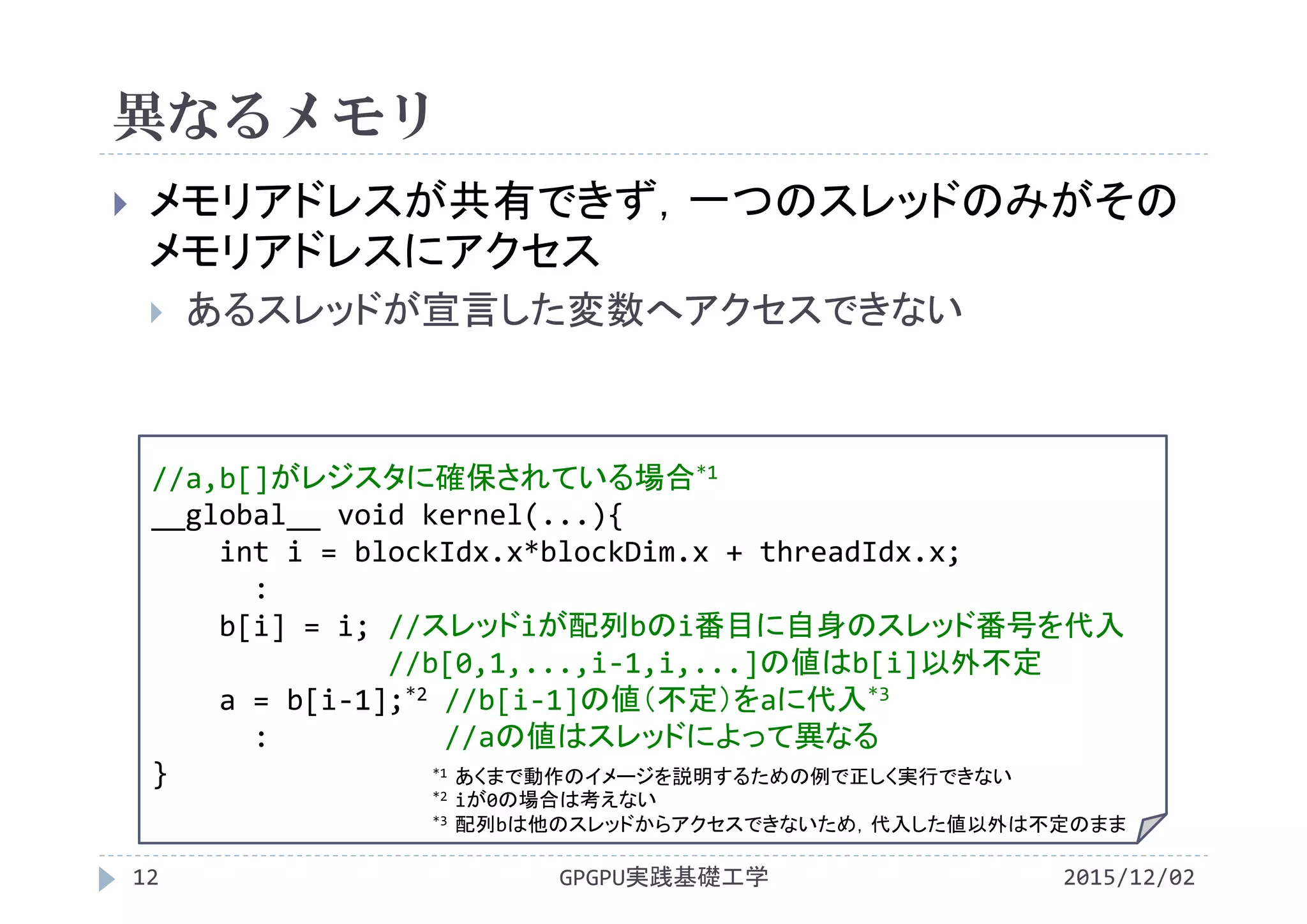 異なるメモリ
2015/12/02GPGPU実践基礎工学12
 メモリアドレスが共有できず，一つのスレッドのみがその
メモリアドレスにアクセス
 あるスレッドが宣言した変数へアクセスできない
//a,b[]がレジスタに確保されている場合*1
__global__ void kernel(...){
int i = blockIdx.x*blockDim.x + threadIdx.x;
:
b[i] = i; //スレッドiが配列bのi番目に自身のスレッド番号を代入
//b[0,1,...,i‐1,i,...]の値はb[i]以外不定
a = b[i‐1];*2 //b[i‐1]の値（不定）をaに代入*3
:         //aの値はスレッドによって異なる
} *1 あくまで動作のイメージを説明するための例で正しく実行できない
*2 iが0の場合は考えない
*3 配列bは他のスレッドからアクセスできないため，代入した値以外は不定のまま
 
