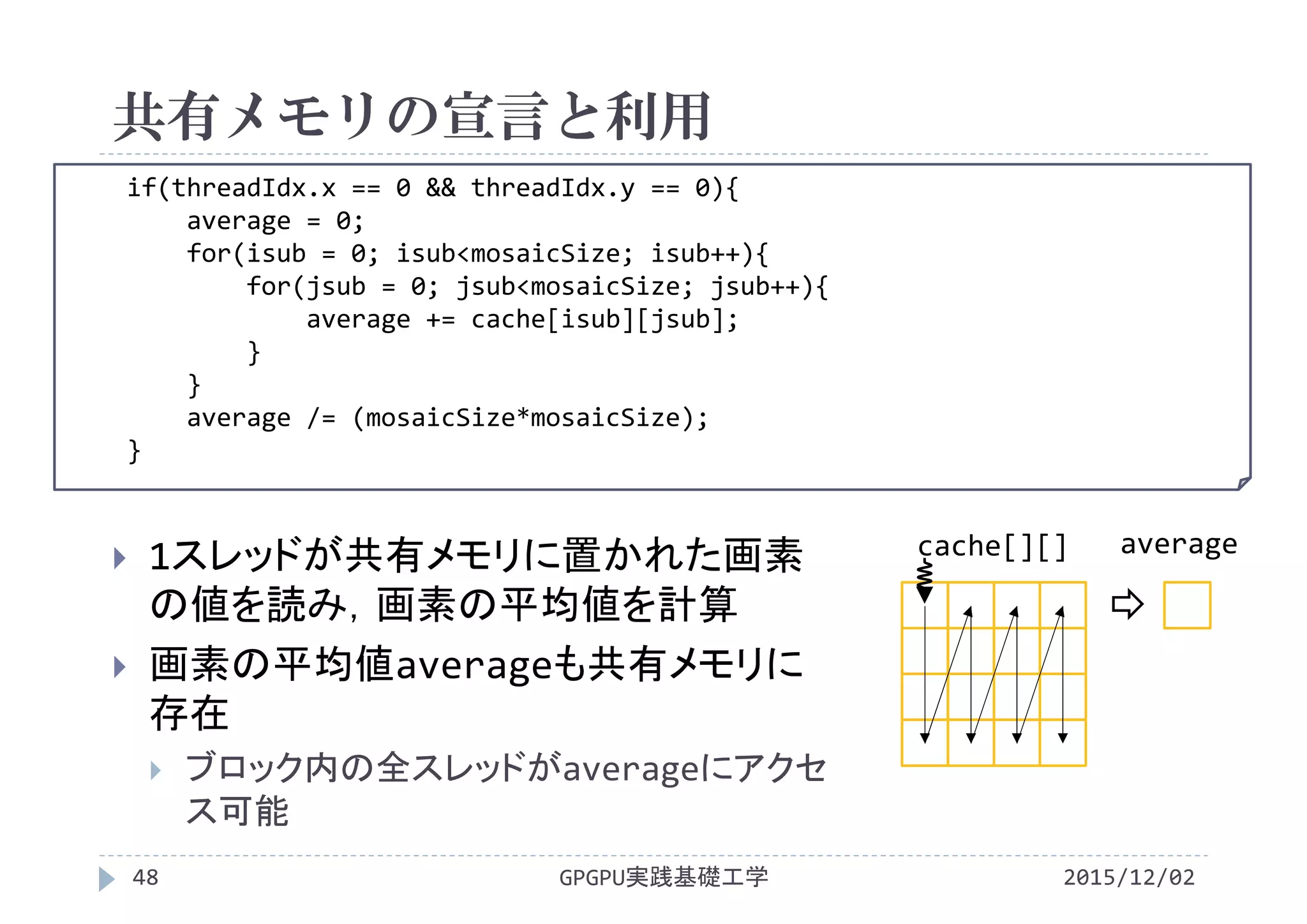 if(threadIdx.x == 0 && threadIdx.y == 0){
average = 0;
for(isub = 0; isub<mosaicSize; isub++){
for(jsub = 0; jsub<mosaicSize; jsub++){
average += cache[isub][jsub];
}
}
average /= (mosaicSize*mosaicSize);
}
共有メモリの宣言と利用
2015/12/02GPGPU実践基礎工学48
 1スレッドが共有メモリに置かれた画素
の値を読み，画素の平均値を計算
 画素の平均値averageも共有メモリに
存在
 ブロック内の全スレッドがaverageにアクセ
ス可能
cache[][] average
 