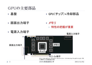 GPUの主要部品
GPGPU実践基礎工学
 基盤
 画面出力端子
 電源入力端子
 GPU（チップ）+冷却部品
 メモリ
 特性の把握が重要
http://www.geforce.com/whats‐new/articles /introducing‐the‐geforce‐gtx‐780
に公開されている写真を基に作成
画面出力端子
PCI‐Ex端子
電源入力端子
メモリ
チップ
3 2015/12/02
 