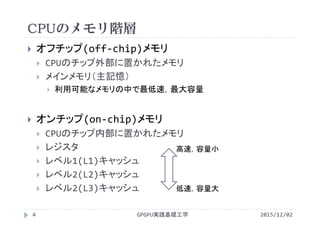 CPUのメモリ階層
GPGPU実践基礎工学
 オフチップ(off‐chip)メモリ
 CPUのチップ外部に置かれたメモリ
 メインメモリ（主記憶）
 利用可能なメモリの中で最低速，最大容量
 オンチップ(on‐chip)メモリ
 CPUのチップ内部に置かれたメモリ
 レジスタ
 レベル1(L1)キャッシュ
 レベル2(L2)キャッシュ
 レベル2(L3)キャッシュ
4
高速，容量小
低速，容量大
2015/12/02
 