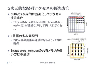 2次元的な配列アクセスの優先方向
GPGPU実践基礎工学57
 CUDAで2次元的に並列化してアクセス
する場合
 threadIdx.xのスレッド群（threadIdx.
yが一定）が連続なメモリアドレスにアクセ
ス
 C言語の多次元配列
 2次元目の要素が連続になるようメモリに
確保
 imageproc_mem.cuの共有メモリの使
い方は不適切
cache[THREADX][THREADY]
jsub
isub
threadIdx.x
threadIdx.y
p[],filtered[]
WIDTH
HEIGHT
j
i
threadIdx.x
threadIdx.y
THREADX
THREADY
 