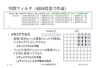 if(0<i && i<WIDTH‐1 && 0<j && j<HEIGHT‐1){ //端の画素は処理をしないため，ifで処理を分岐
result =  filter[0]*p[(i‐1) + WIDTH*(j‐1)] +filter[1]*p[(i ) + WIDTH*(j‐1)]
+filter[2]*p[(i+1) + WIDTH*(j‐1)] +filter[3]*p[(i‐1) + WIDTH*(j  )]
+filter[4]*p[(i ) + WIDTH*(j  )] +filter[5]*p[(i+1) + WIDTH*(j  )]
+filter[6]*p[(i‐1) + WIDTH*(j+1)] +filter[7]*p[(i ) + WIDTH*(j+1)]
+filter[8]*p[(i+1) + WIDTH*(j+1)];
}
空間フィルタ（前回授業で作成）
GPGPU実践基礎工学65 2015/12/02
p[]filter[]
 メモリアクセス
 画像（配列p)へは複数スレッドが隣接し
たメモリアドレスにアクセス
 コアレスアクセス可能
 フィルタ（配列filter)へは複数スレッ
ドが同じ要素にアクセス
 コアレスアクセス不可能
 L2キャッシュに入る可能性はある
 