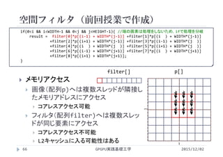 if(0<i && i<WIDTH‐1 && 0<j && j<HEIGHT‐1){ //端の画素は処理をしないため，ifで処理を分岐
result =  filter[0]*p[(i‐1) + WIDTH*(j‐1)] +filter[1]*p[(i ) + WIDTH*(j‐1)]
+filter[2]*p[(i+1) + WIDTH*(j‐1)] +filter[3]*p[(i‐1) + WIDTH*(j  )]
+filter[4]*p[(i ) + WIDTH*(j  )] +filter[5]*p[(i+1) + WIDTH*(j  )]
+filter[6]*p[(i‐1) + WIDTH*(j+1)] +filter[7]*p[(i ) + WIDTH*(j+1)]
+filter[8]*p[(i+1) + WIDTH*(j+1)];
}
空間フィルタ（前回授業で作成）
GPGPU実践基礎工学66 2015/12/02
p[]filter[]
 メモリアクセス
 画像（配列p)へは複数スレッドが隣接し
たメモリアドレスにアクセス
 コアレスアクセス可能
 フィルタ（配列filter)へは複数スレッ
ドが同じ要素にアクセス
 コアレスアクセス不可能
 L2キャッシュに入る可能性はある ij
 