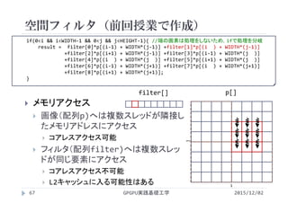 if(0<i && i<WIDTH‐1 && 0<j && j<HEIGHT‐1){ //端の画素は処理をしないため，ifで処理を分岐
result =  filter[0]*p[(i‐1) + WIDTH*(j‐1)] +filter[1]*p[(i ) + WIDTH*(j‐1)]
+filter[2]*p[(i+1) + WIDTH*(j‐1)] +filter[3]*p[(i‐1) + WIDTH*(j  )]
+filter[4]*p[(i ) + WIDTH*(j  )] +filter[5]*p[(i+1) + WIDTH*(j  )]
+filter[6]*p[(i‐1) + WIDTH*(j+1)] +filter[7]*p[(i ) + WIDTH*(j+1)]
+filter[8]*p[(i+1) + WIDTH*(j+1)];
}
空間フィルタ（前回授業で作成）
GPGPU実践基礎工学67 2015/12/02
p[]filter[]
 メモリアクセス
 画像（配列p)へは複数スレッドが隣接し
たメモリアドレスにアクセス
 コアレスアクセス可能
 フィルタ（配列filter)へは複数スレッ
ドが同じ要素にアクセス
 コアレスアクセス不可能
 L2キャッシュに入る可能性はある ij
 