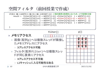 if(0<i && i<WIDTH‐1 && 0<j && j<HEIGHT‐1){ //端の画素は処理をしないため，ifで処理を分岐
result =  filter[0]*p[(i‐1) + WIDTH*(j‐1)] +filter[1]*p[(i ) + WIDTH*(j‐1)]
+filter[2]*p[(i+1) + WIDTH*(j‐1)] +filter[3]*p[(i‐1) + WIDTH*(j  )]
+filter[4]*p[(i ) + WIDTH*(j  )] +filter[5]*p[(i+1) + WIDTH*(j  )]
+filter[6]*p[(i‐1) + WIDTH*(j+1)] +filter[7]*p[(i ) + WIDTH*(j+1)]
+filter[8]*p[(i+1) + WIDTH*(j+1)];
}
空間フィルタ（前回授業で作成）
GPGPU実践基礎工学69 2015/12/02
p[]filter[]
 メモリアクセス
 画像（配列p)へは複数スレッドが隣接し
たメモリアドレスにアクセス
 コアレスアクセス可能
 フィルタ（配列filter)へは複数スレッ
ドが同じ要素にアクセス
 コアレスアクセス不可能
 L2キャッシュに入る可能性はある ij
 
