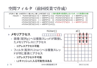 if(0<i && i<WIDTH‐1 && 0<j && j<HEIGHT‐1){ //端の画素は処理をしないため，ifで処理を分岐
result =  filter[0]*p[(i‐1) + WIDTH*(j‐1)] +filter[1]*p[(i ) + WIDTH*(j‐1)]
+filter[2]*p[(i+1) + WIDTH*(j‐1)] +filter[3]*p[(i‐1) + WIDTH*(j  )]
+filter[4]*p[(i ) + WIDTH*(j  )] +filter[5]*p[(i+1) + WIDTH*(j  )]
+filter[6]*p[(i‐1) + WIDTH*(j+1)] +filter[7]*p[(i ) + WIDTH*(j+1)]
+filter[8]*p[(i+1) + WIDTH*(j+1)];
}
空間フィルタ（前回授業で作成）
GPGPU実践基礎工学73 2015/12/02
p[]filter[]
 メモリアクセス
 画像（配列p)へは複数スレッドが隣接し
たメモリアドレスにアクセス
 コアレスアクセス可能
 フィルタ（配列filter)へは複数スレッ
ドが同じ要素にアクセス
 コアレスアクセス不可能
 L2キャッシュに入る可能性はある ij
 