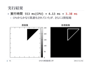 実行結果
GPGPU実践基礎工学91
 実行時間 553 ms(CPU) → 4.13 ms → 3.38 ms
 CPUからかなり高速化されていたが，さらに2割短縮
原画像 処理画像
2015/12/02
 
