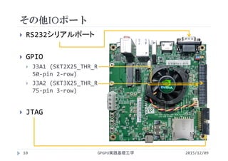 その他IOポート
2015/12/09GPGPU実践基礎工学10
 RS232シリアルポート
 GPIO
 J3A1 (SKT2X25_THR_R 
50‐pin 2‐row)
 J3A2 (SKT3X25_THR_R 
75‐pin 3‐row)
 JTAG
 