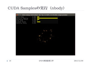 CUDA Samplesの実行（nbody）
2015/12/09GPGPU実践基礎工学14
 