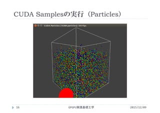 CUDA Samplesの実行（Particles）
2015/12/09GPGPU実践基礎工学16
 