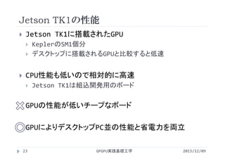 Jetson TK1の性能
GPGPU実践基礎工学23
 Jetson TK1に搭載されたGPU
 KeplerのSM1個分
 デスクトップに搭載されるGPUと比較すると低速
 CPU性能も低いので相対的に高速
 Jetson TK1は組込開発用のボード
 GPUの性能が低いチープなボード
 GPUによりデスクトップPC並の性能と省電力を両立
2015/12/09
 