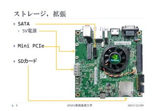 ストレージ，拡張
GPGPU実践基礎工学9
 SATA
 5V電源
 Mini PCIe
 SDカード
2015/12/09
 