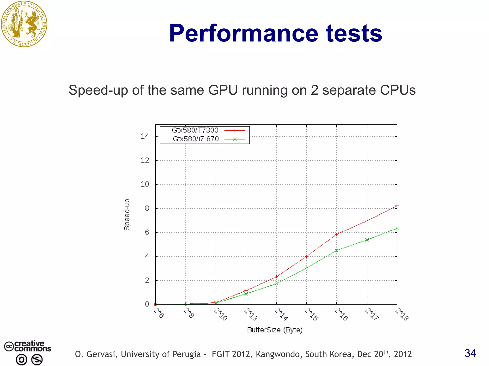 Performance tests Speed-up of the same GPU running on 2 separate CPUs O. Gervasi, University of Perugia - FGIT 2012, Kangwondo, South Korea, Dec 20 th, 2012 34 