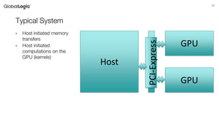10
Typical System
Host
GPU
GPU
PCI-Express
• Host initiated memory
transfers
• Host initiated
computations on the
GPU (kernels)
 